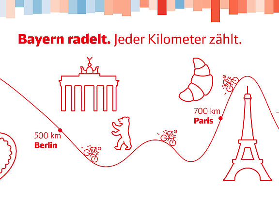 Bayern radelt. Jeder Kilometer zählt.