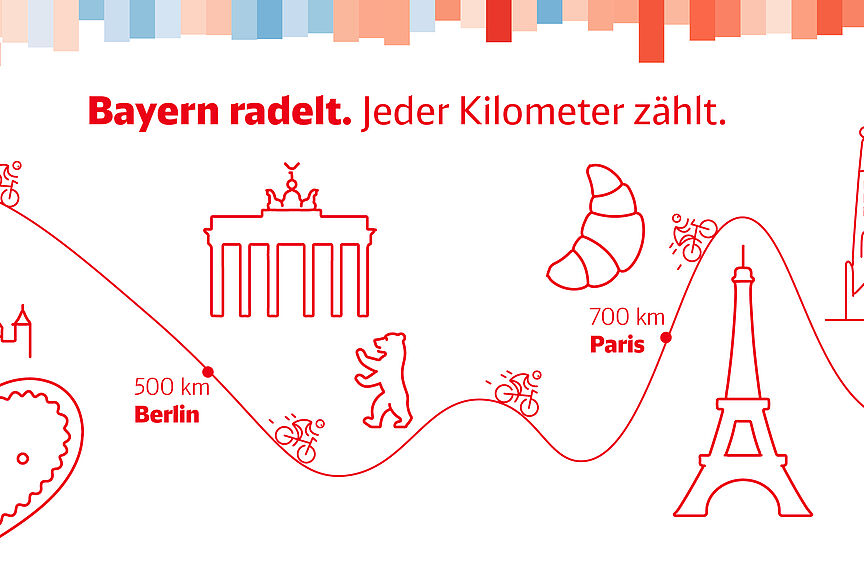 IG-Story Bayern radelt. Jeder Kilometer zählt.